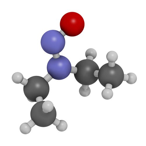 Future proofing risk assessment: preventing the next nitrosamine incident