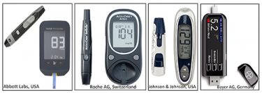 Raman spectroscopy as a blood glucose monitoring tool